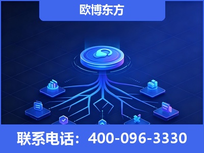 沈阳-全链豆包优化