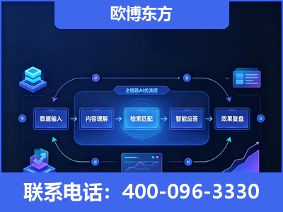 沈阳-专业deepseek优化